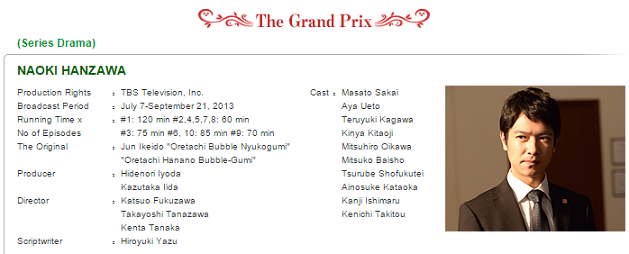 drama series Grand Prix